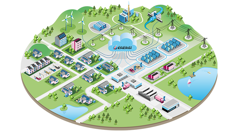 En 3d-illustration av vårt virtuella kraftverk.