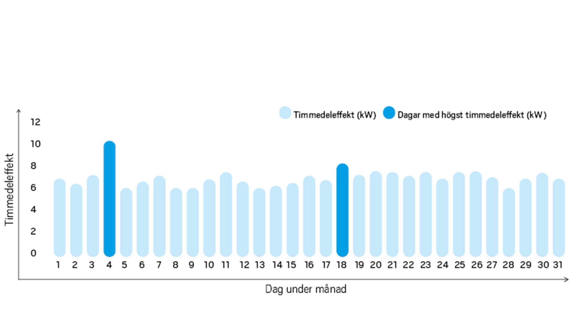 effekttoppar-timmedeleffekt-privat.jpg