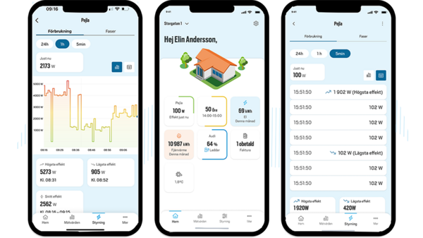 Tre smartphones visar olika vyer från Jönköping Energis energitjänst: elförbrukning i realtid, översikt av energidata för ett hushåll, samt detaljerad effektmätning per sekund.