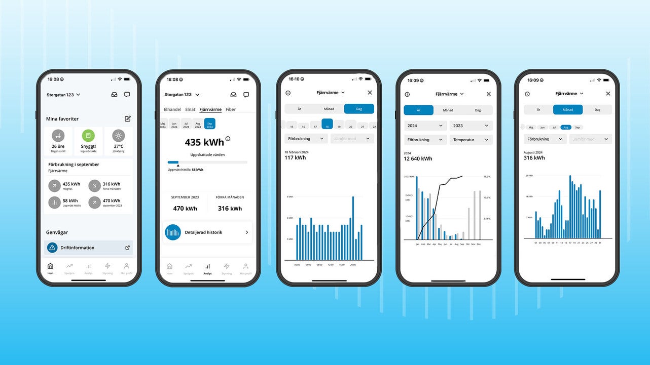 Fem smartphones visar olika skärmar av en app som övervakar energiförbrukning i realtid. Gränssnitten inkluderar grafer, statistik och inställningar för optimering av energianvändning. Bakgrunden är ljusblå, vilket ger en modern och teknisk känsla.